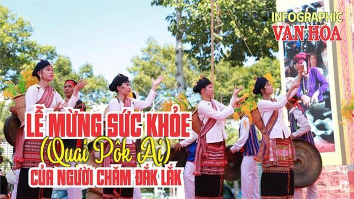 (Infographic) Lễ mừng sức khỏe (Quại Pôk Ai) của người Chăm Đắk Lắk - Báo Văn hóa