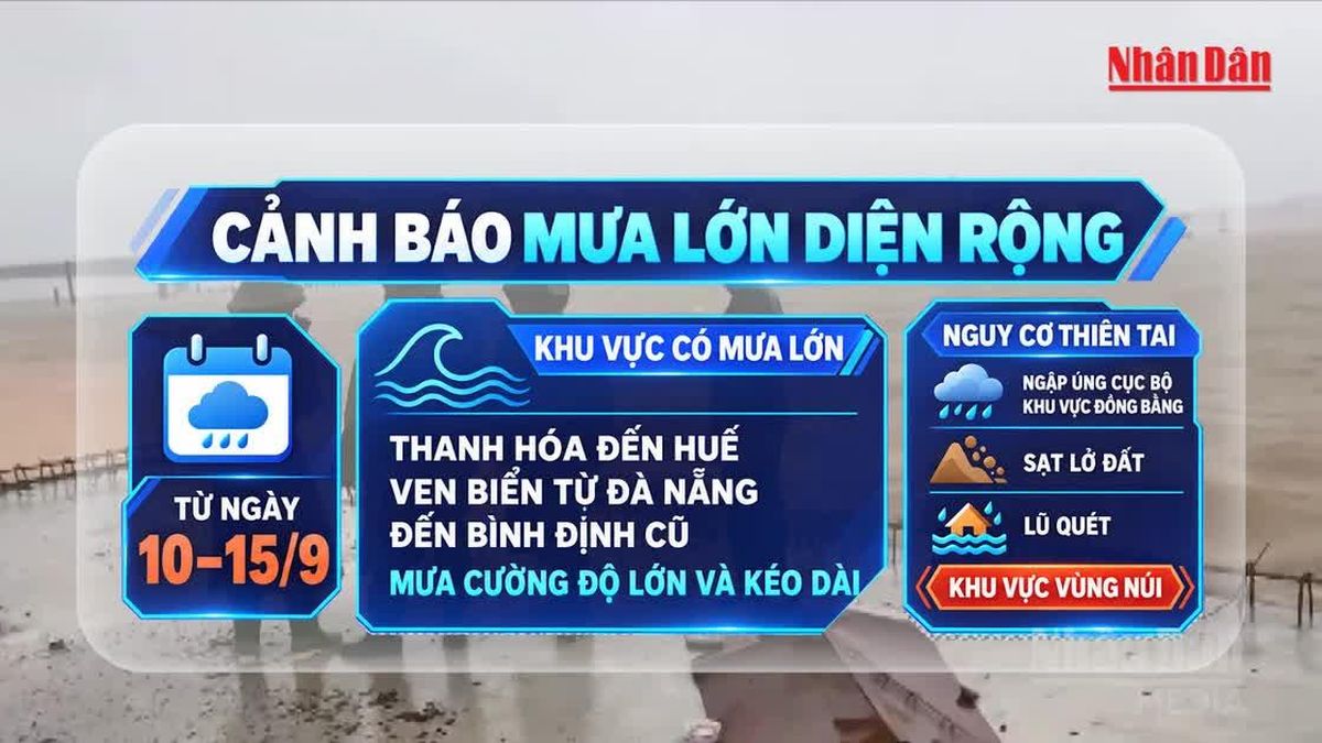 [Video] Trung Bộ, Tây Nguyên và Nam Bộ sắp đón mưa lớn có thể gây sạt lở, lũ quét - Báo Nhân Dân