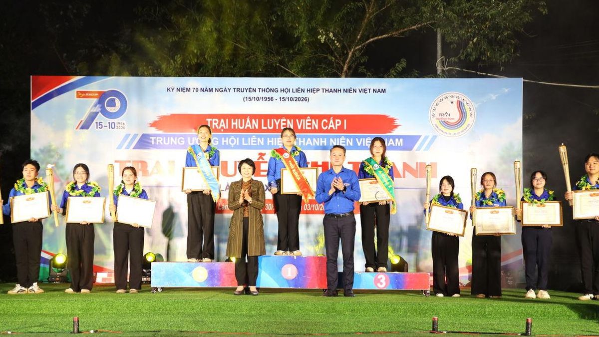 Phó Bí thư Tỉnh ủy Phạm Thị Phúc dự bế mạc Trại Nguyễn Chí Thanh lần thứ XXV - Báo Lâm Đồng