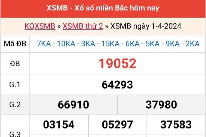 XSMN - Kết quả xổ số miền Nam hôm nay 2/4/2024 - KQXSMN 2/4 - Chuyên ...