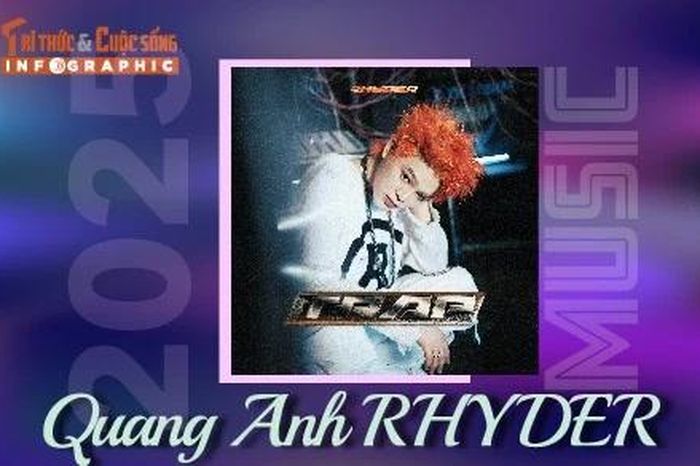 [INFOGRAPHIC] Quang Anh RHYDER ra sao sau Giọng hát Việt nhí 2013 ...